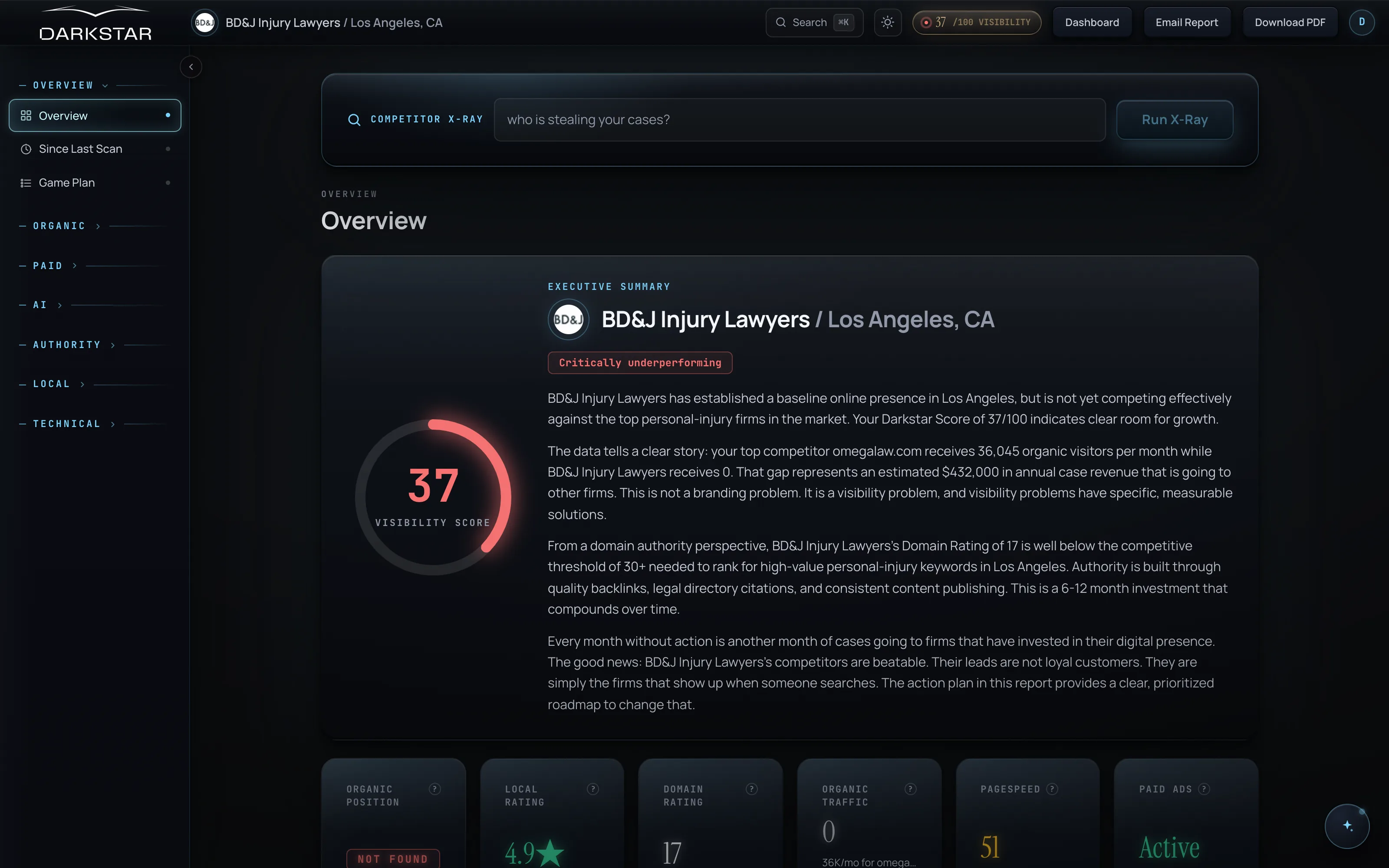 Darkstar intelligence report overview showing a visibility score, executive summary, and priority recommendations